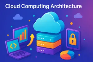 Cloud Computing Architecture Explained | How It Works and Why It Matters