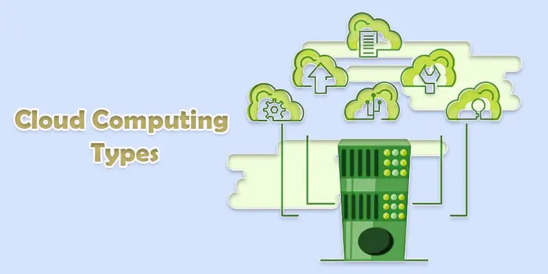 what is types of cloud computing