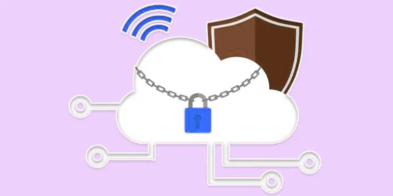 what is vendor lock in in cloud computing