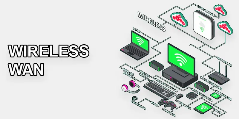 wireless wan